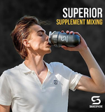 Shakesphere Protein Shaker Bottle 2