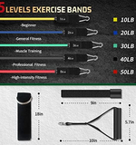 Veik Resistance Bands 3