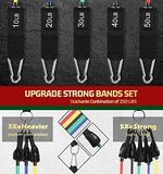 Veik Resistance Bands 4