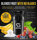 Shakesphere Protein Shaker Bottle 5